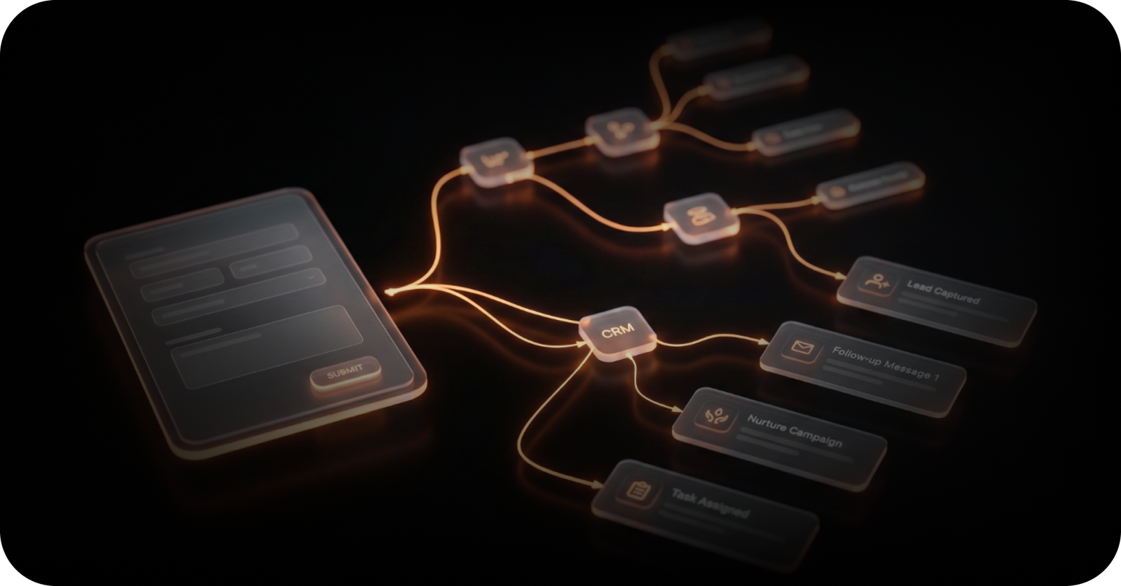 Lead Capture & Follow Up