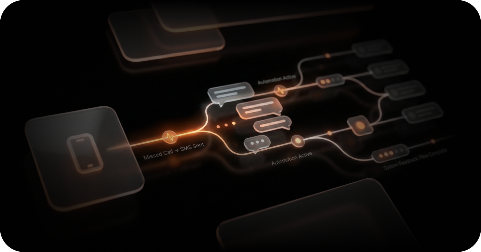 Missed Call Text Back